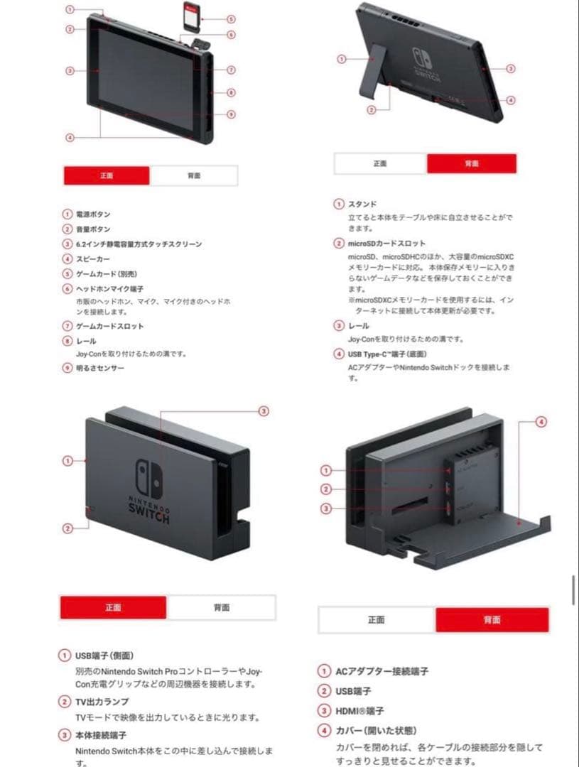 itsroro●ジャンクNintendoSwichスイッチ本体&ソフト●