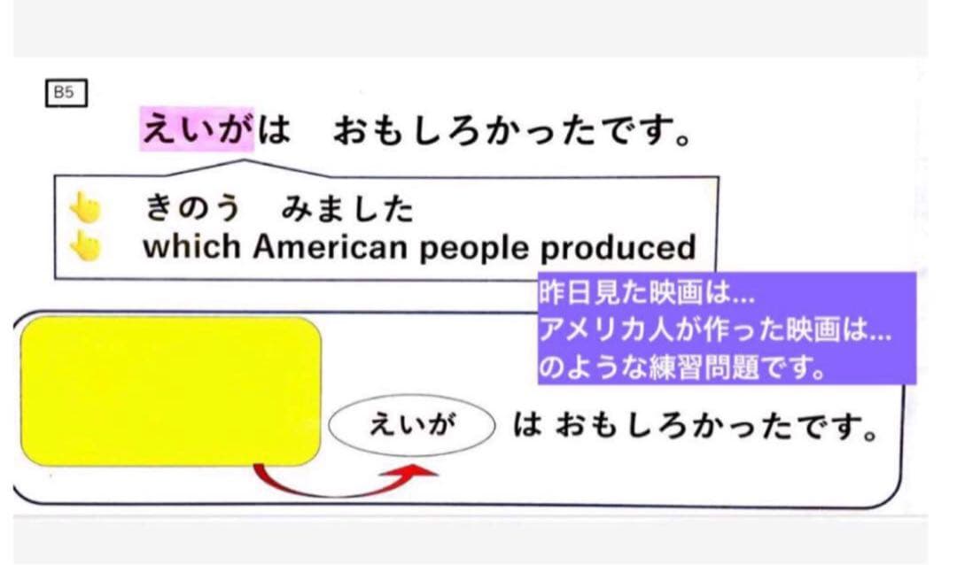 みんなの日本語 初級　教案　50課分（英語サポート付）