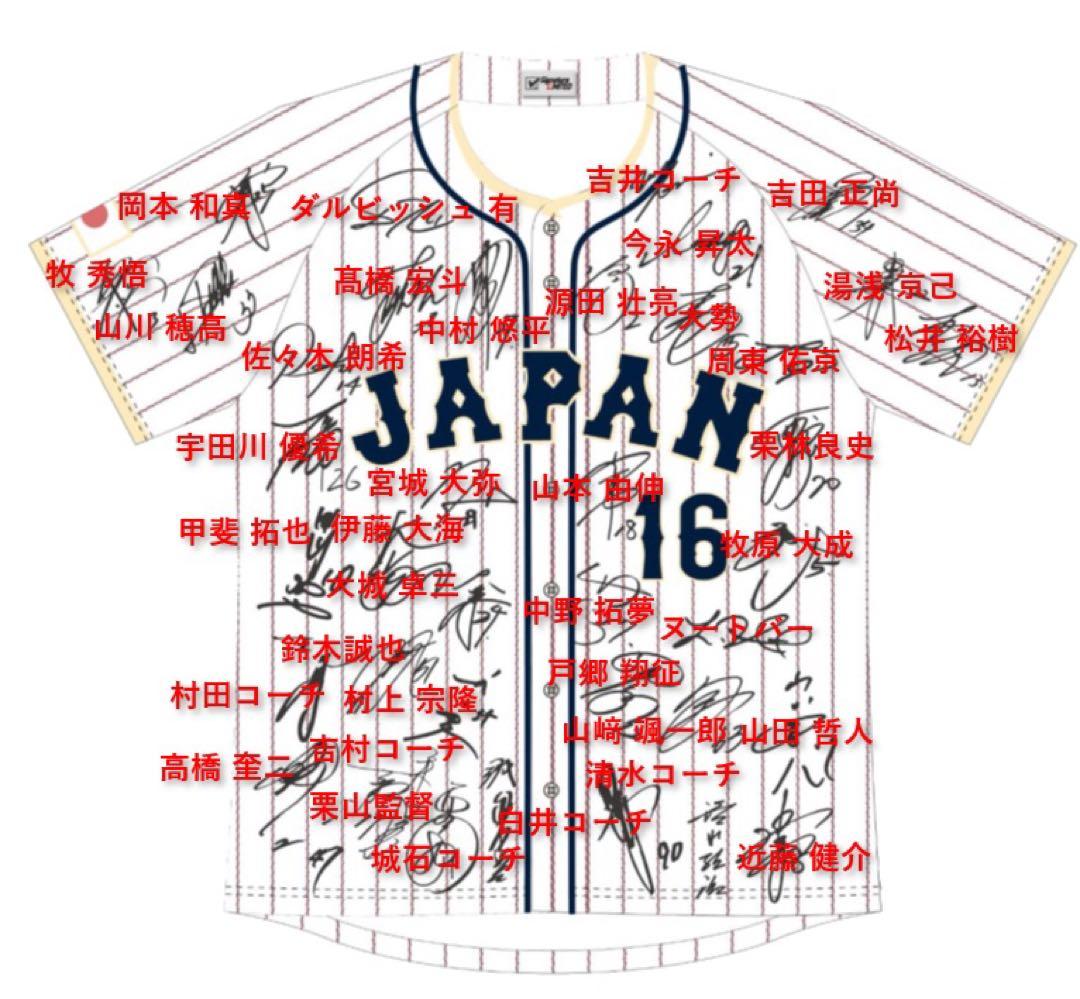 s*8様 非売品 大谷翔平 WBC 2023 MVP 日本代表 サインプリントユ