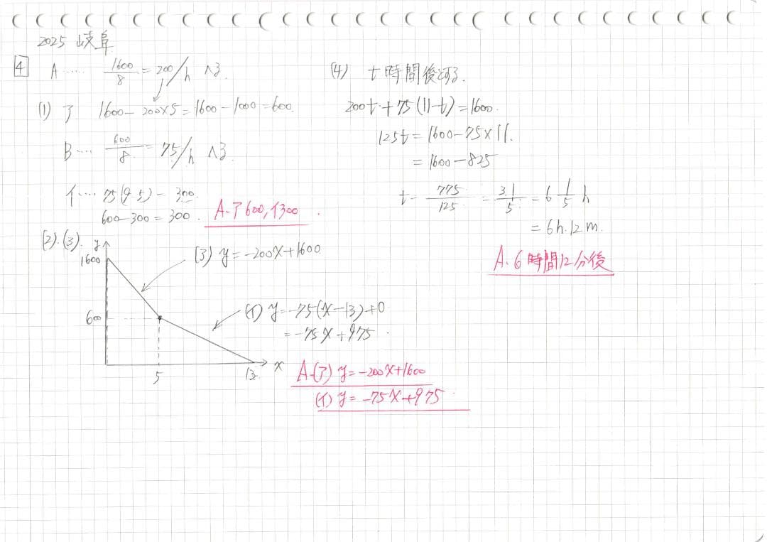 塾講師オリジナル数学解説 全問動画付 岐阜 公立高校入試 2022-25 過去問