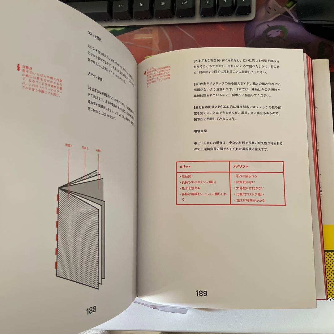 製本大全 GRAPHIC-SHA