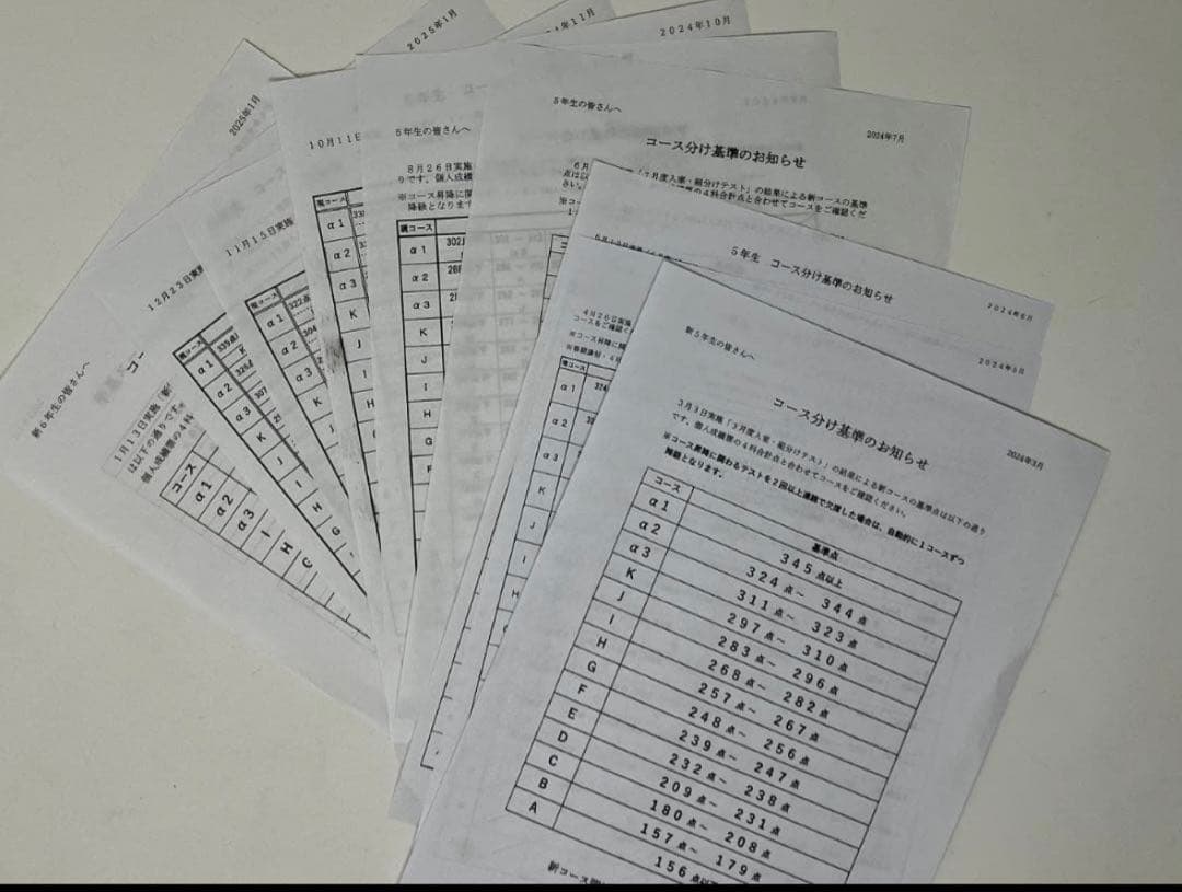 SAPIX 2024年度5年テスト全13回分