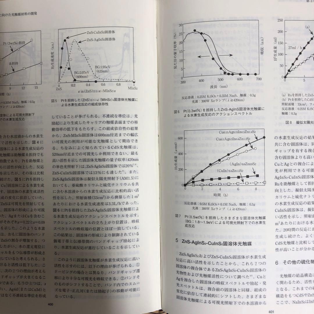 【中古本】光触媒 : 基礎・材料開発・応用