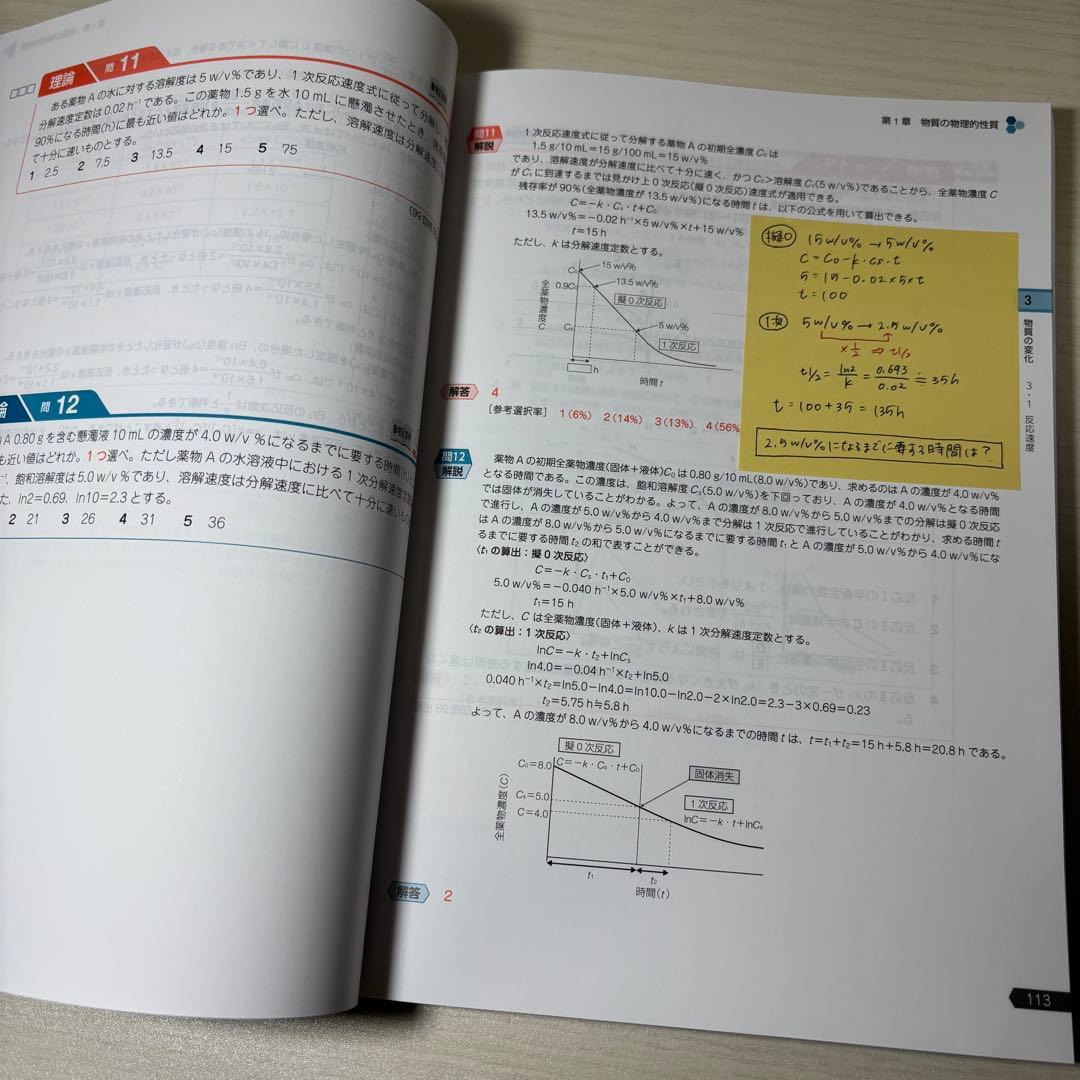 薬学ゼミナール第110回薬剤師国家試験対策参考書 青本青問全セット直前講習資料付
