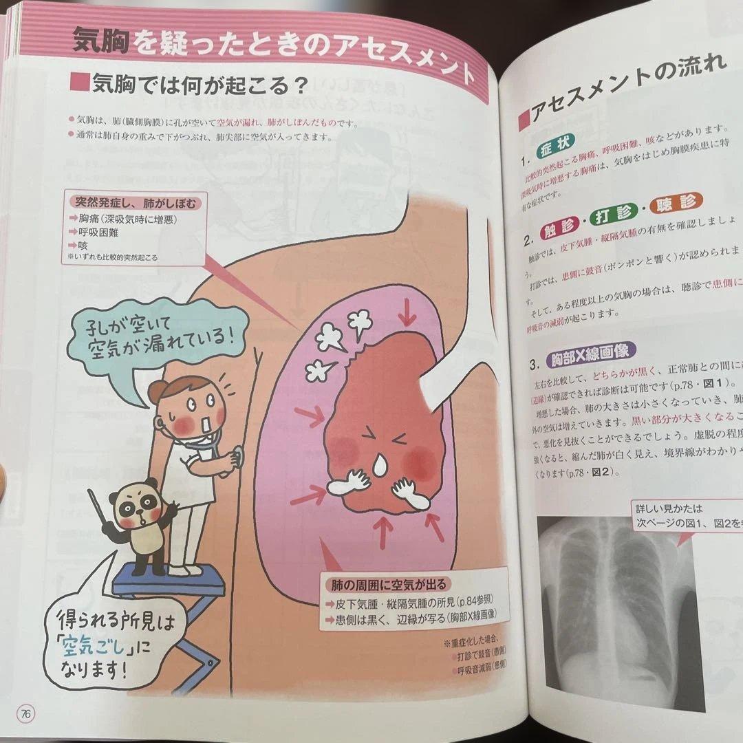 呼吸器関連　看護ケア6冊セット