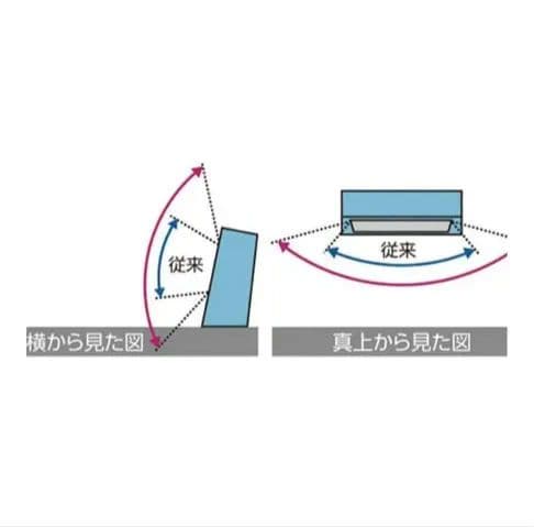 SEIKO 掛け置き時計 電波 デジタル カレンダー 温度湿度表示 SQ433S