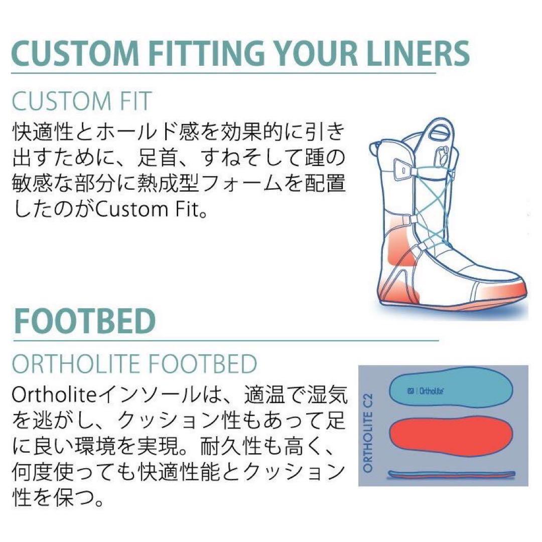 SALOMON スノーボードブーツ BOAシステム
