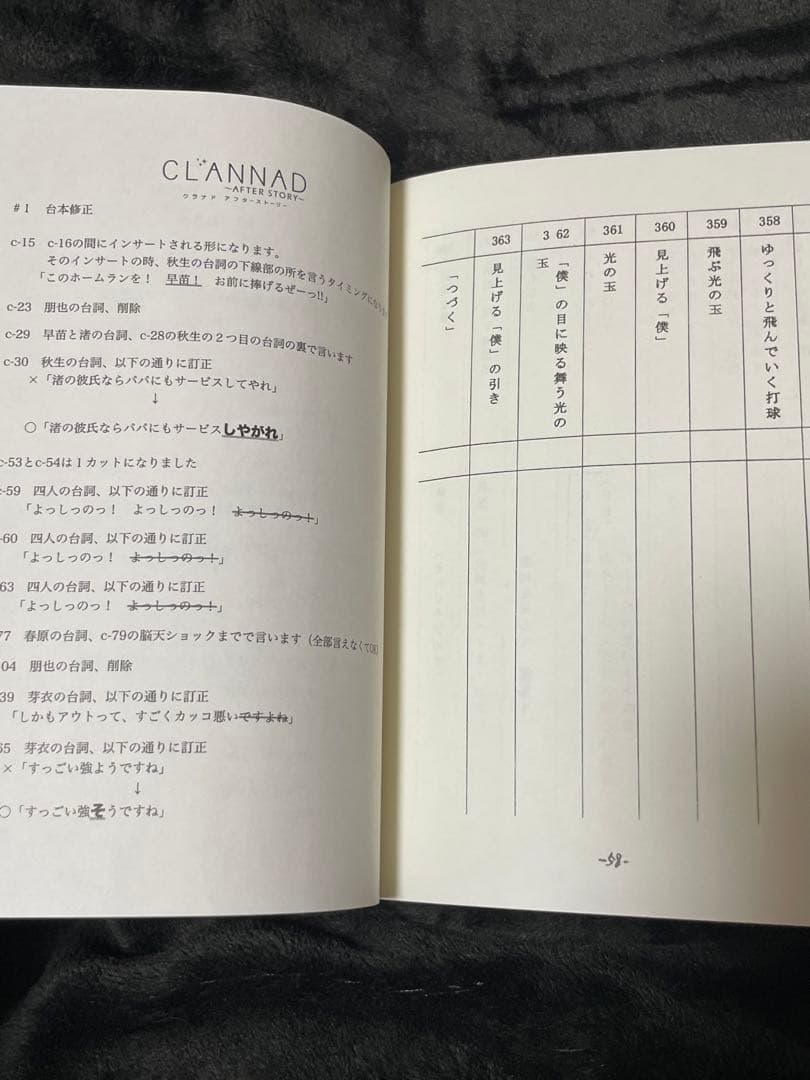 録音台本付　欠品有　ＣＬＡＮＮＡＤ1期8巻　2期　AFTER STORY1〜6巻