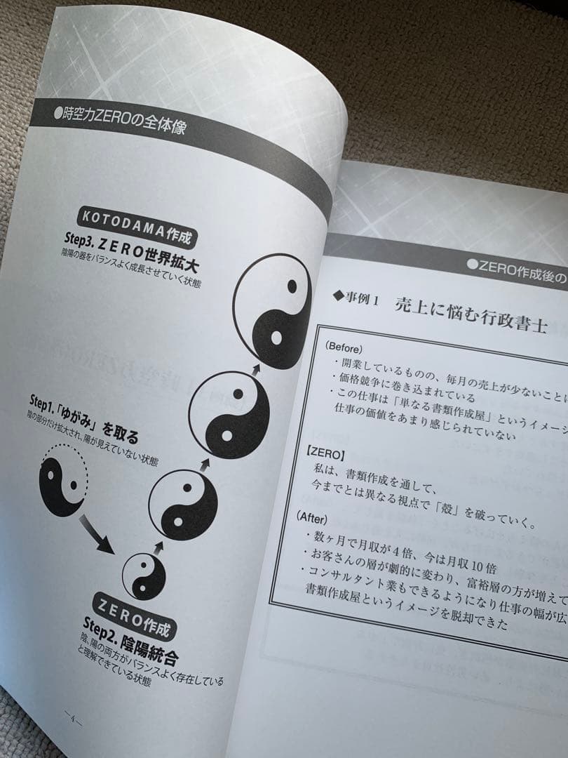 最終値下げ！　佐藤由美子　時空力ゼロZERO 美品・テキスト付きフルセット！