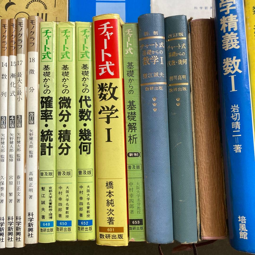 あ*ら様 数学　高校生　参考書　教科書　80年代　昭和　まとめ　研文書院　旺文社