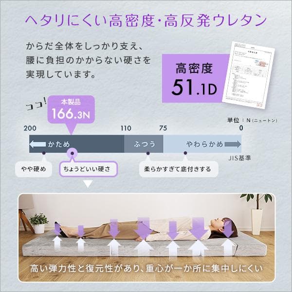 【送料無料】4 Ｗay　折りたたみソファマットレス　セミダブル 多機能