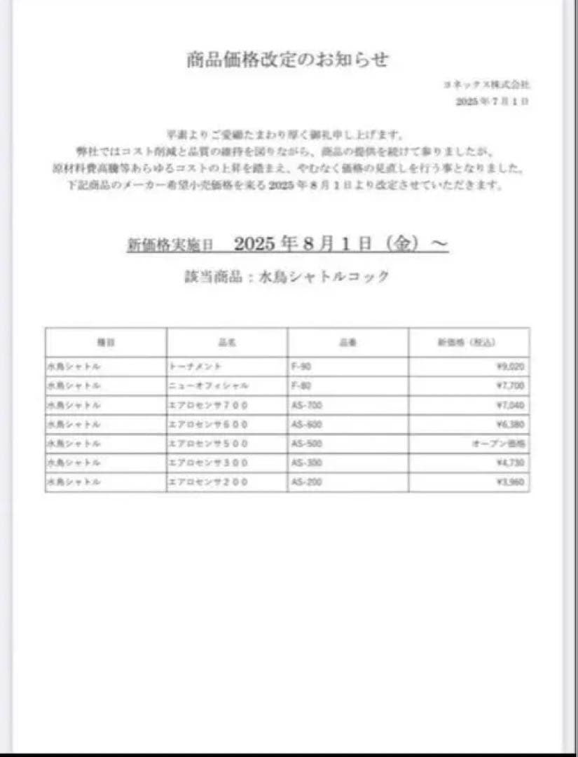 YONEX ニューオフィシャル、オフィシャル、エアロ、シャトル60球　M⑪