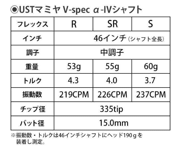 【各社スリーブOK】USTマミヤ ワークスゴルフVスペック4ハイグレードシャフト