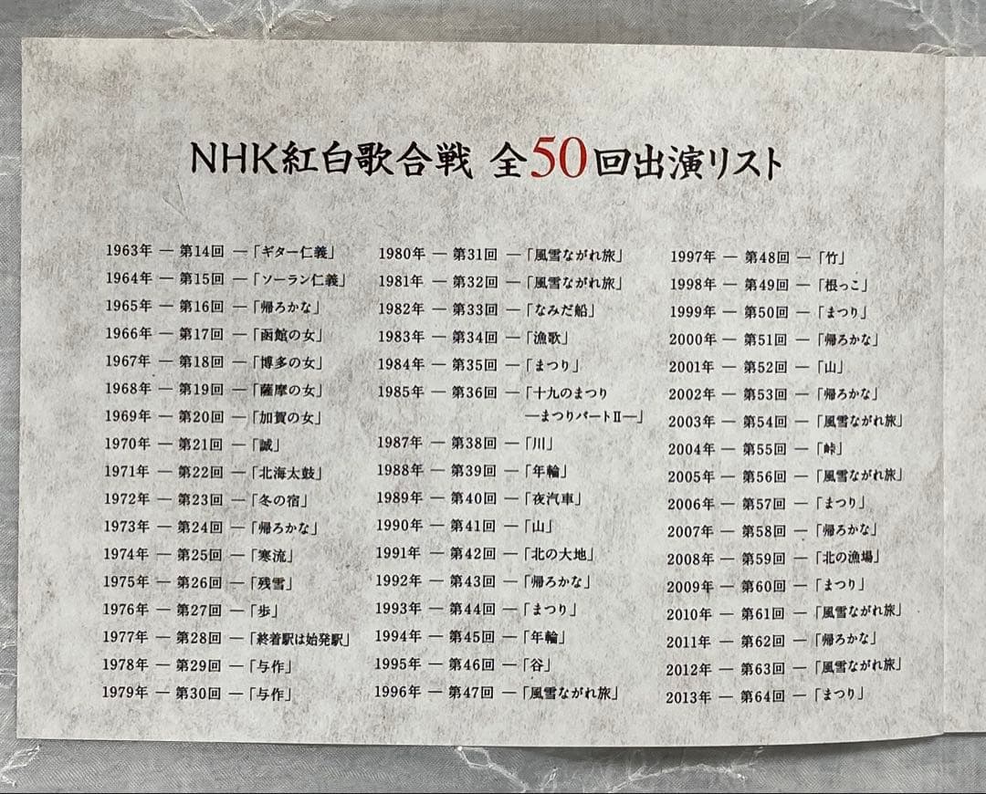 歌魂 北島三郎～NHK紅白歌合戦の軌跡～ 特別保存版　 北島三郎・大いに唄う