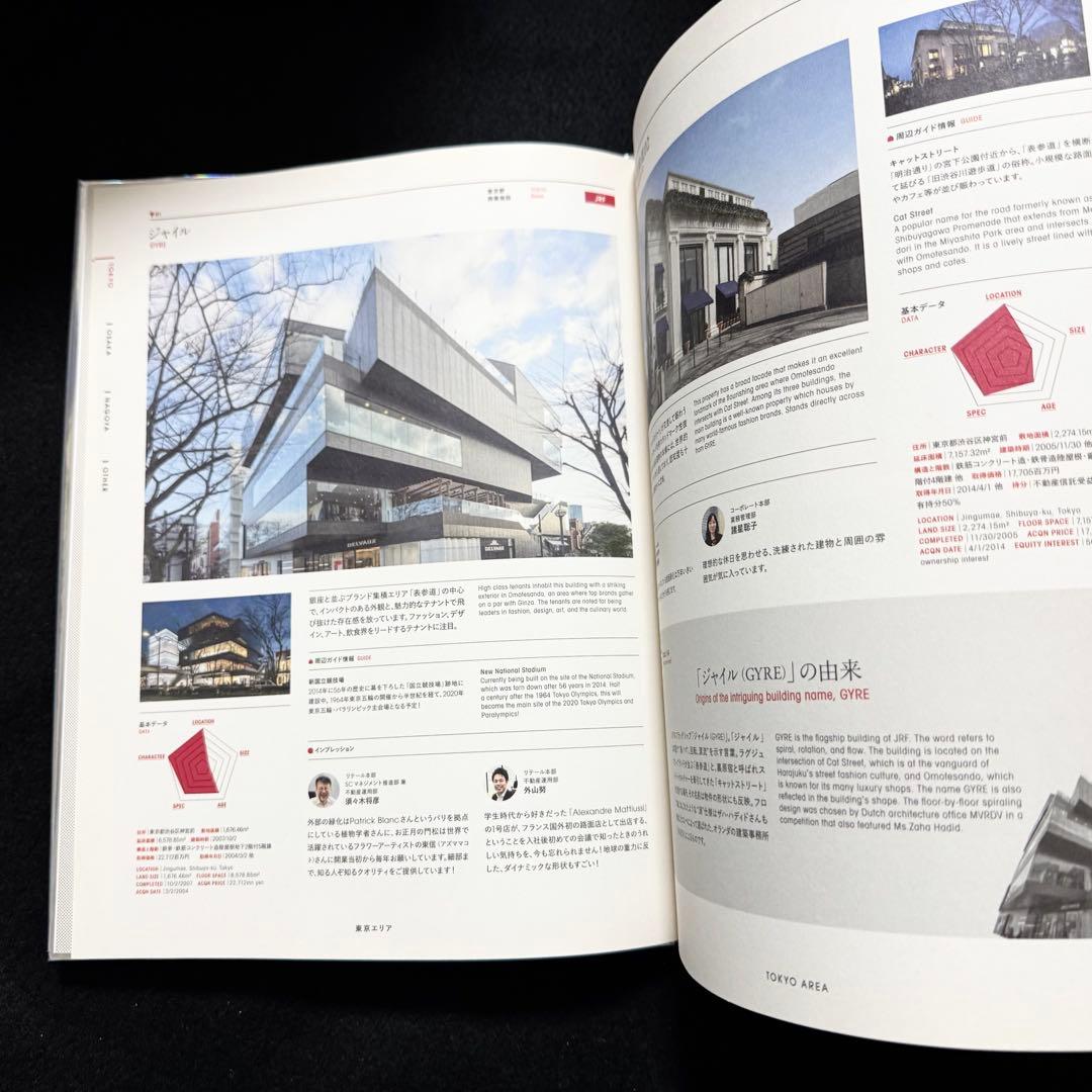 三菱商事UBSリアルティ株式会社記念誌 WHOLE MCUBSR CATALOG
