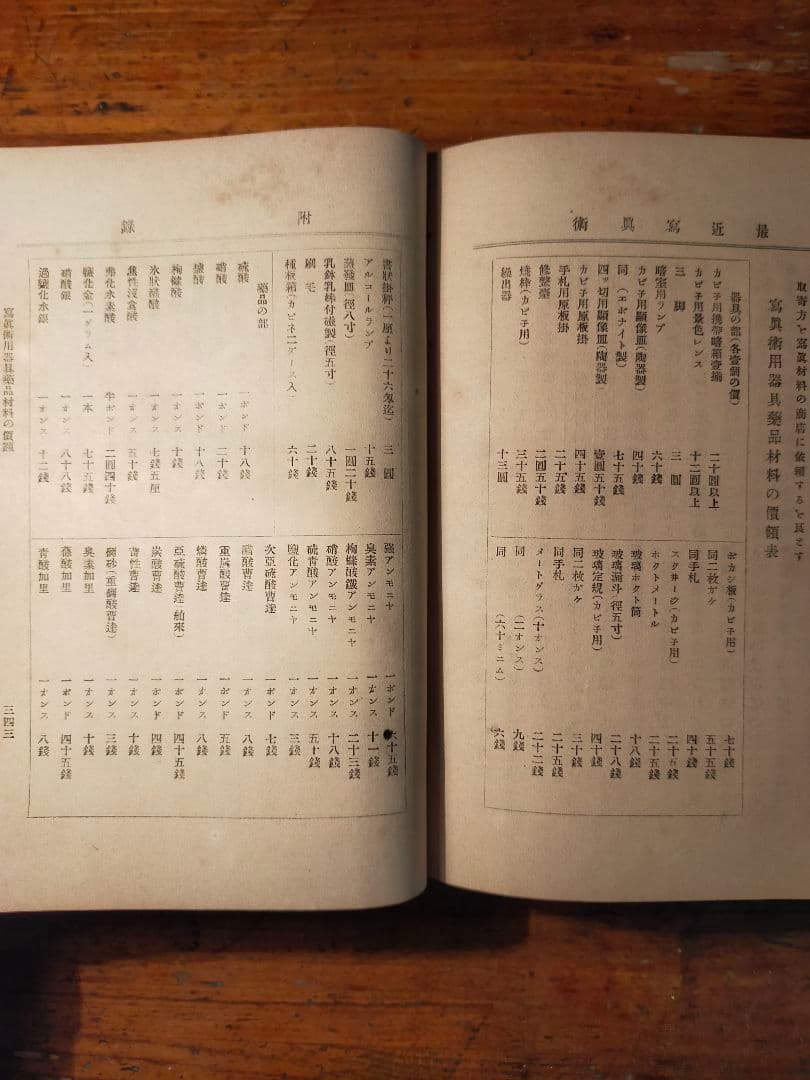 最近写真術 瀧澤賢四郎（明治28 年 桃華堂 初版）