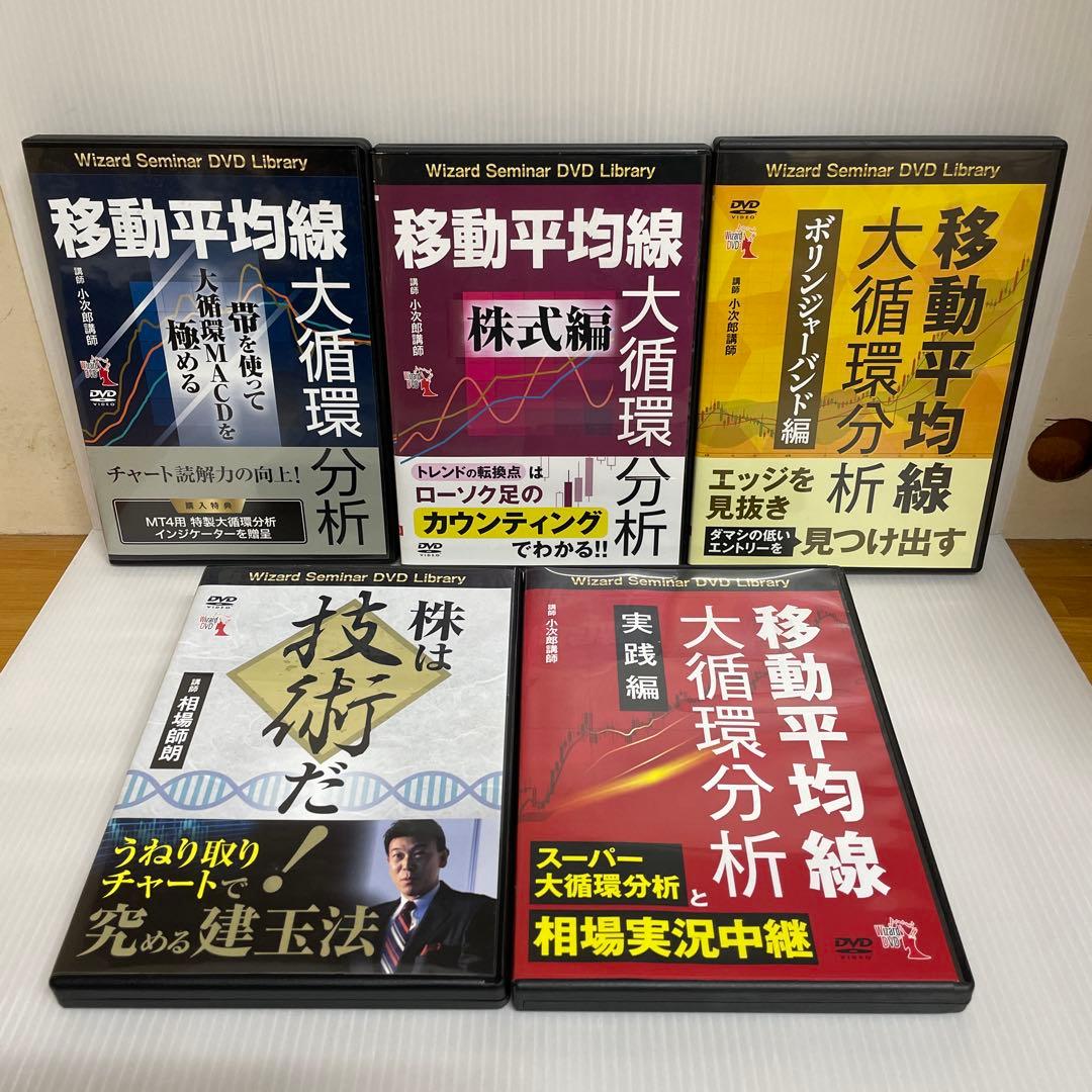 パンローリング株式会社／株式 FX 仮想通貨 投資セミナーDVD 20枚セット