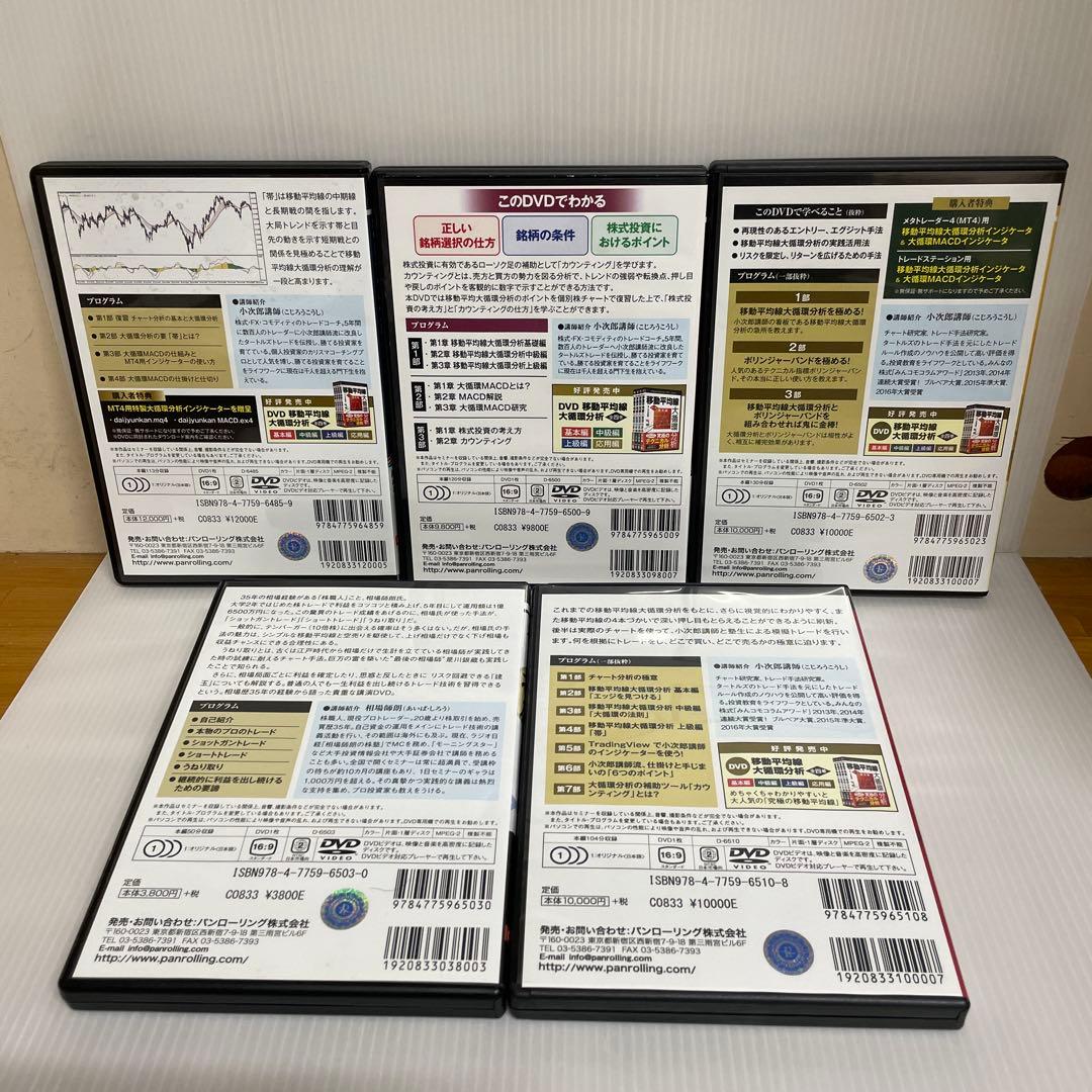 パンローリング株式会社／株式 FX 仮想通貨 投資セミナーDVD 20枚セット