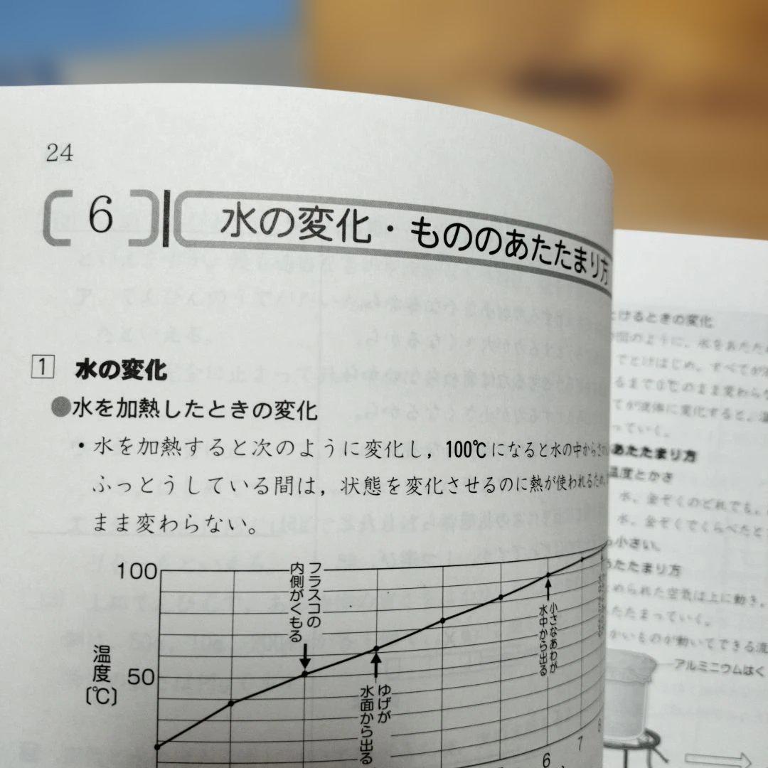 週末セール ほぼ未記入 ena 小4 テキスト　パースペクティブ 1年分　講習含