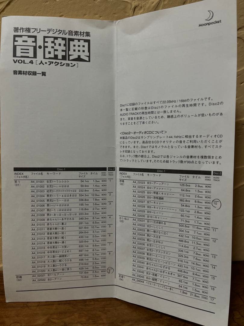 著作権フリー音源CD 6枚セット