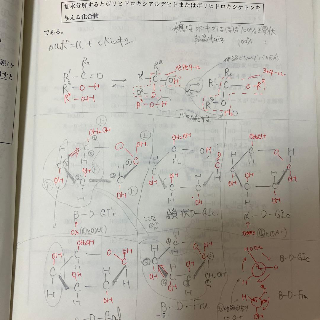 東大特進　東大化学 大西哲男先生　全5巻セット