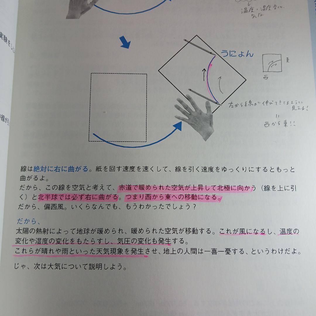 世界で一番わかりやすい航空気象 : 今までに無かった天気のはなし　改訂版
