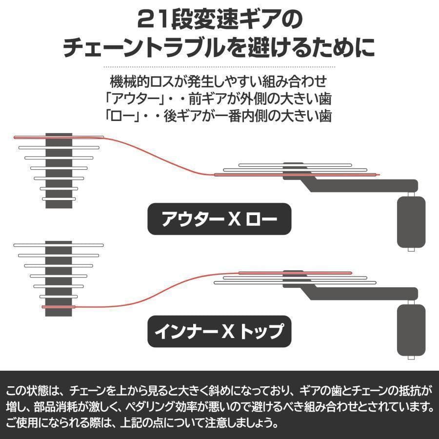 B1755クロスバイク 自転車 マウンテン ロードアウトドア ブラック