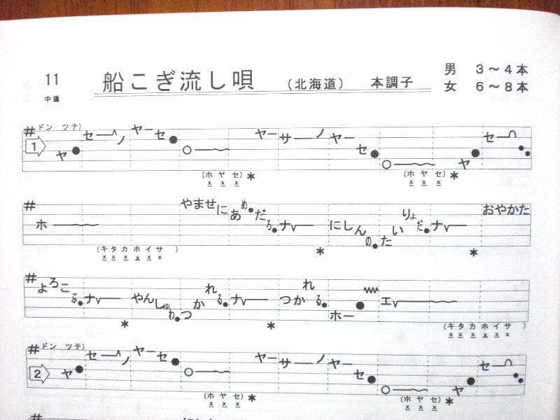 日本の民謡　五線譜 10集セット10％OFF～e32～歌詞/三味線/尺八/参考