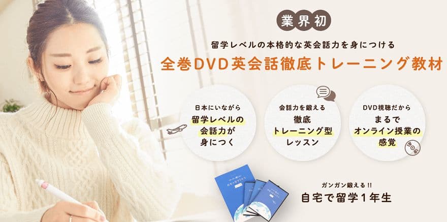 留学レベルの英会話力養成DVD 週1レッスン×1年間分　メールサポート付き