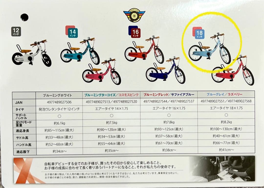 People 足こぎ自転車　ケッターサイクル　対応〜９歳程度・18インチ ①