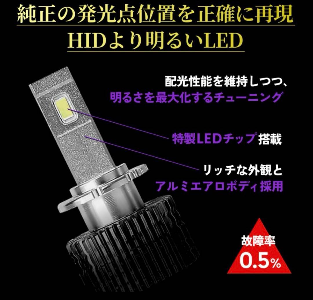 HID屋　LEDヘッドライト バルブ D4S用　2個セット