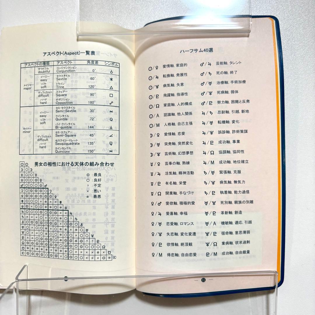 アストロエフェメリス1900年〜2100年 　(携帯用ポケット天文暦)　石川源晃