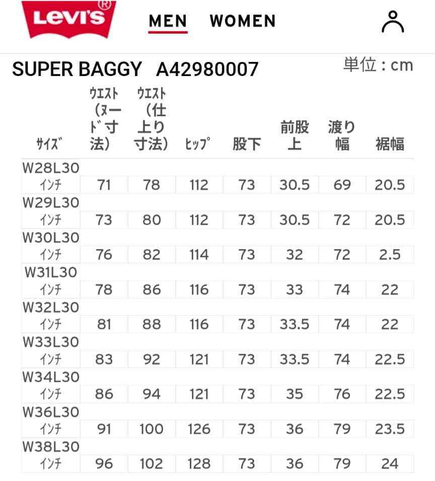 Levi’s スーパーバギー インディゴ CORDURA w34×L30