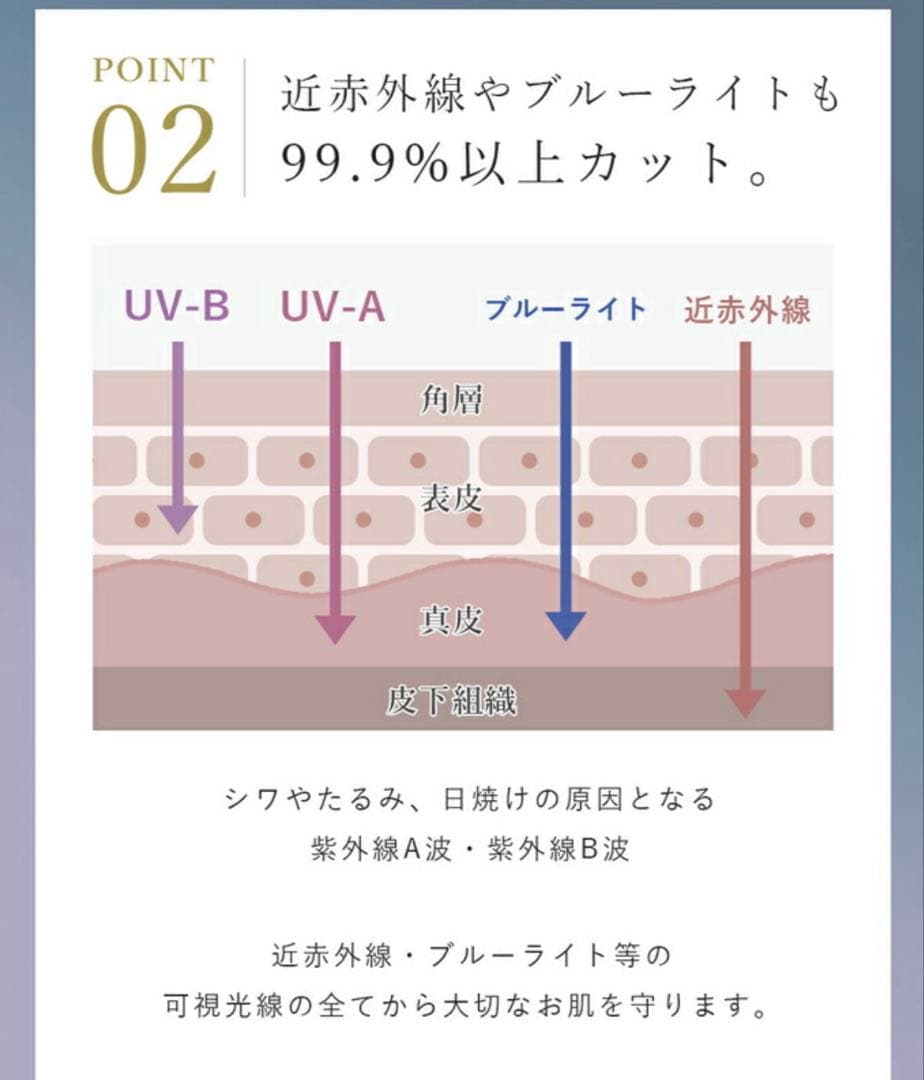 芦屋ロサブラン日傘 折りたたみ 完全遮光 100％3段 折りたたみ傘 50cm