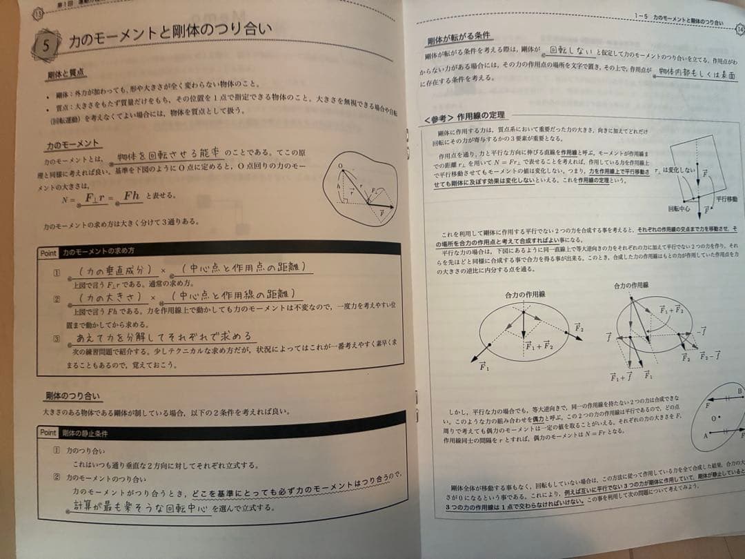 高3物理発展講座　授業冊子　総復習テスト付き
