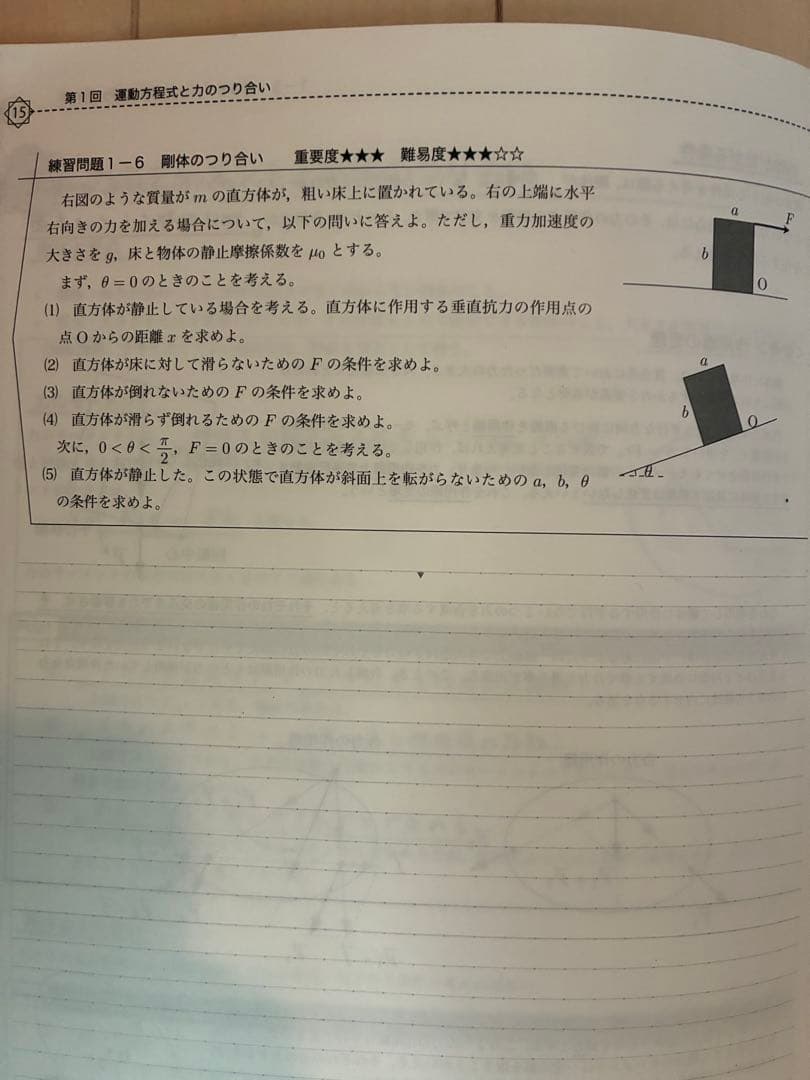 高3物理発展講座　授業冊子　総復習テスト付き
