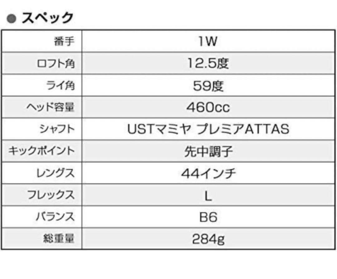 ♥超軽量シャフト＆高反発で飛ぶ♥ ワークスゴルフ ハイパーブレードガンマ　レディ