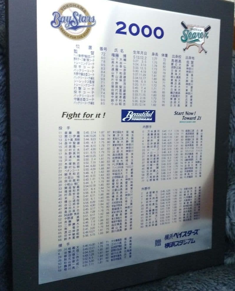 【非売品】記念プレート　横浜ベイスターズ　７枚セット（1998〜2004年）