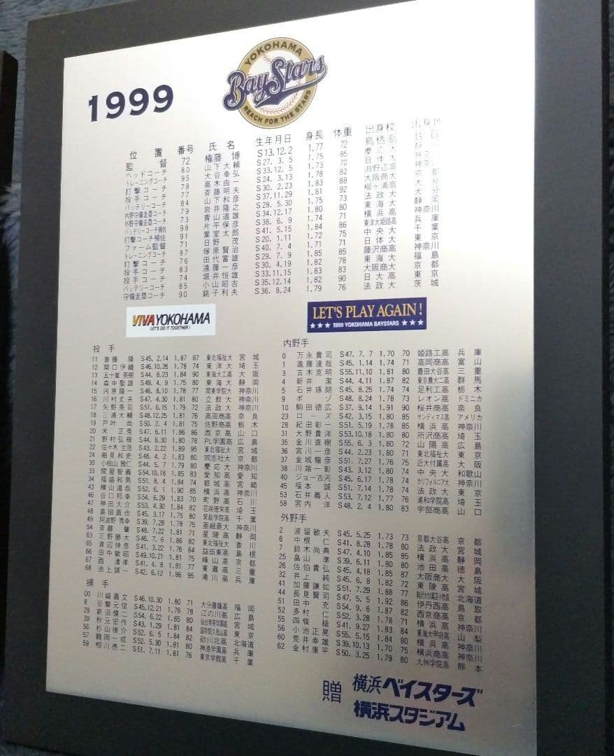 【非売品】記念プレート　横浜ベイスターズ　７枚セット（1998〜2004年）
