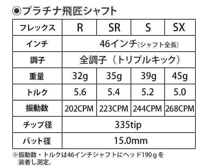 各スリーブ対応! 唯一無二の叩ける32g極軽量! 三菱ケミカル最高峰プラチナ飛匠