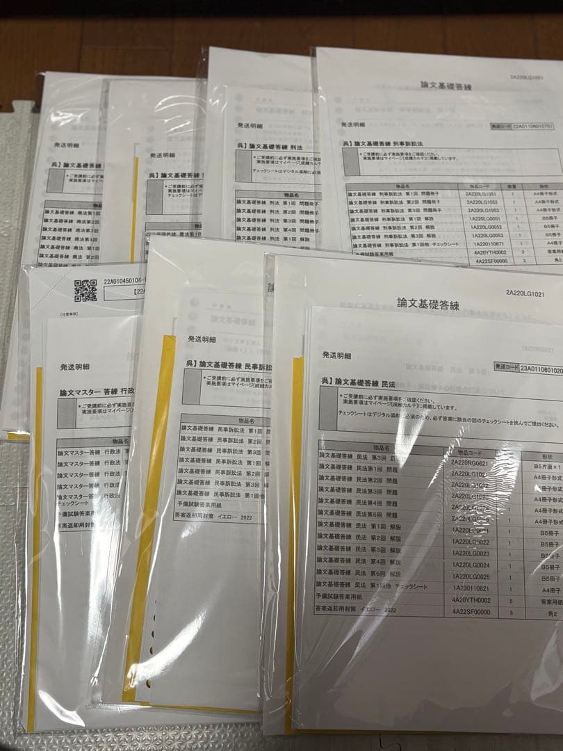 【改正債権法対応】論文マスター&短答論文答練セット