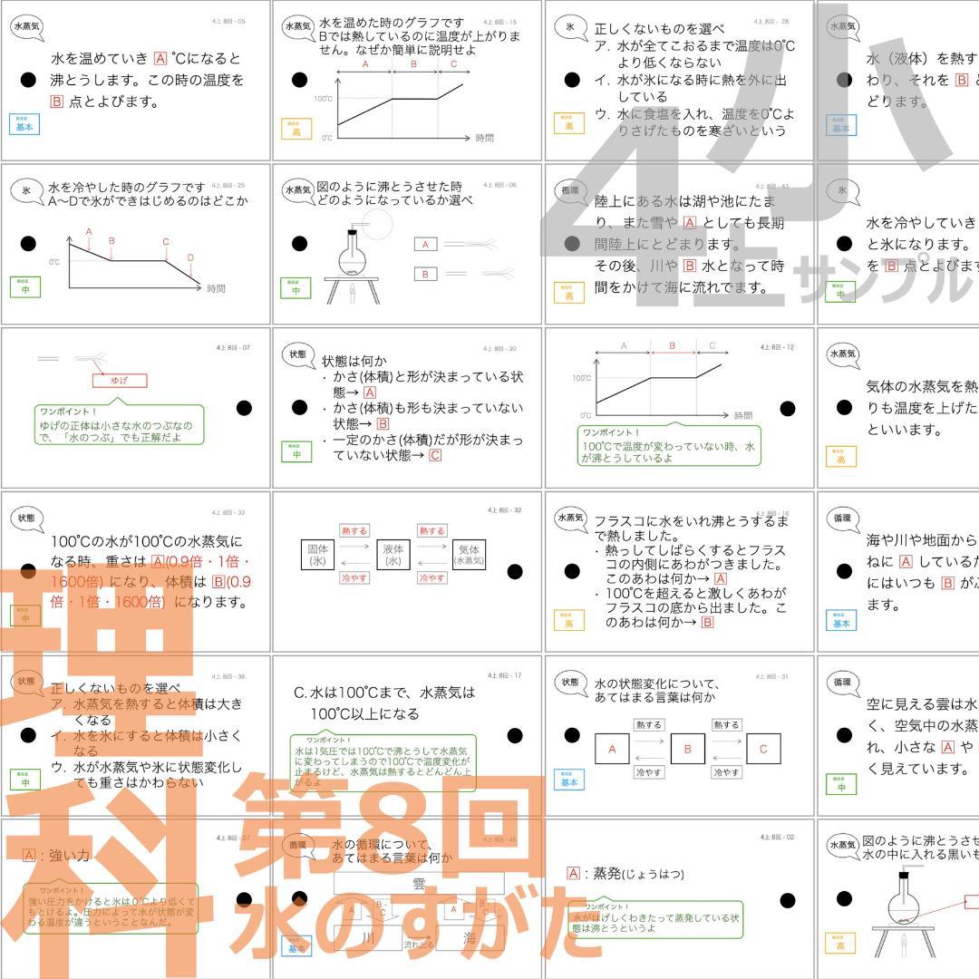 中学受験【4年上全セット 社会・理科 1-19回】組分けテスト対策 予習シリーズ