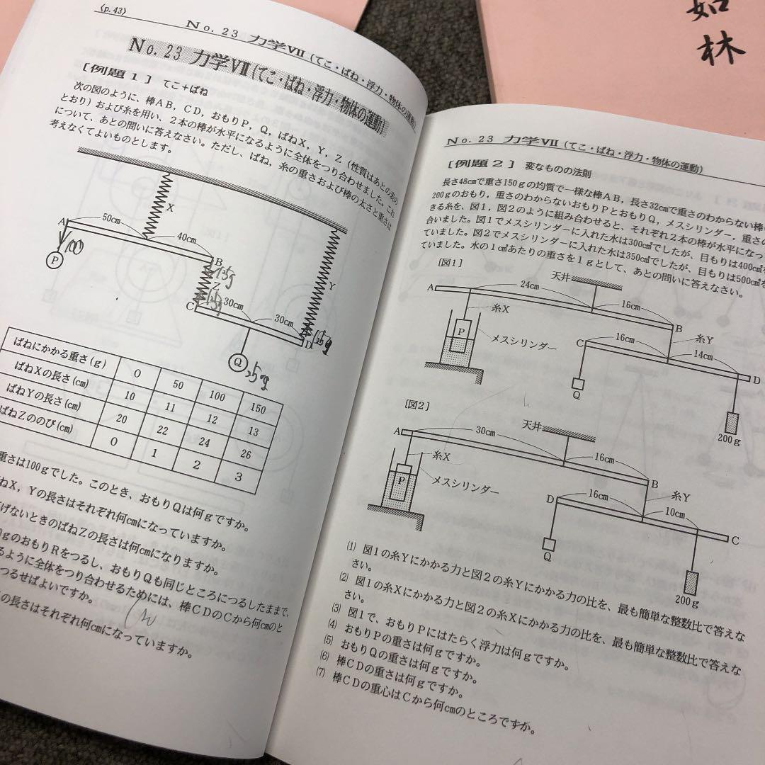 浜学園　小6理科　最高レベル特訓　風林火山　中古