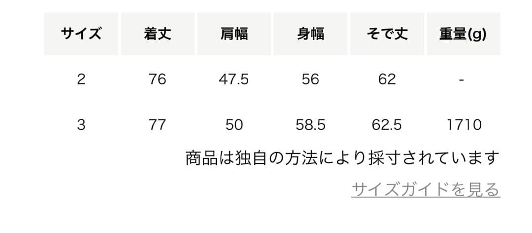 blurhmsレザー カバーオール　25AW