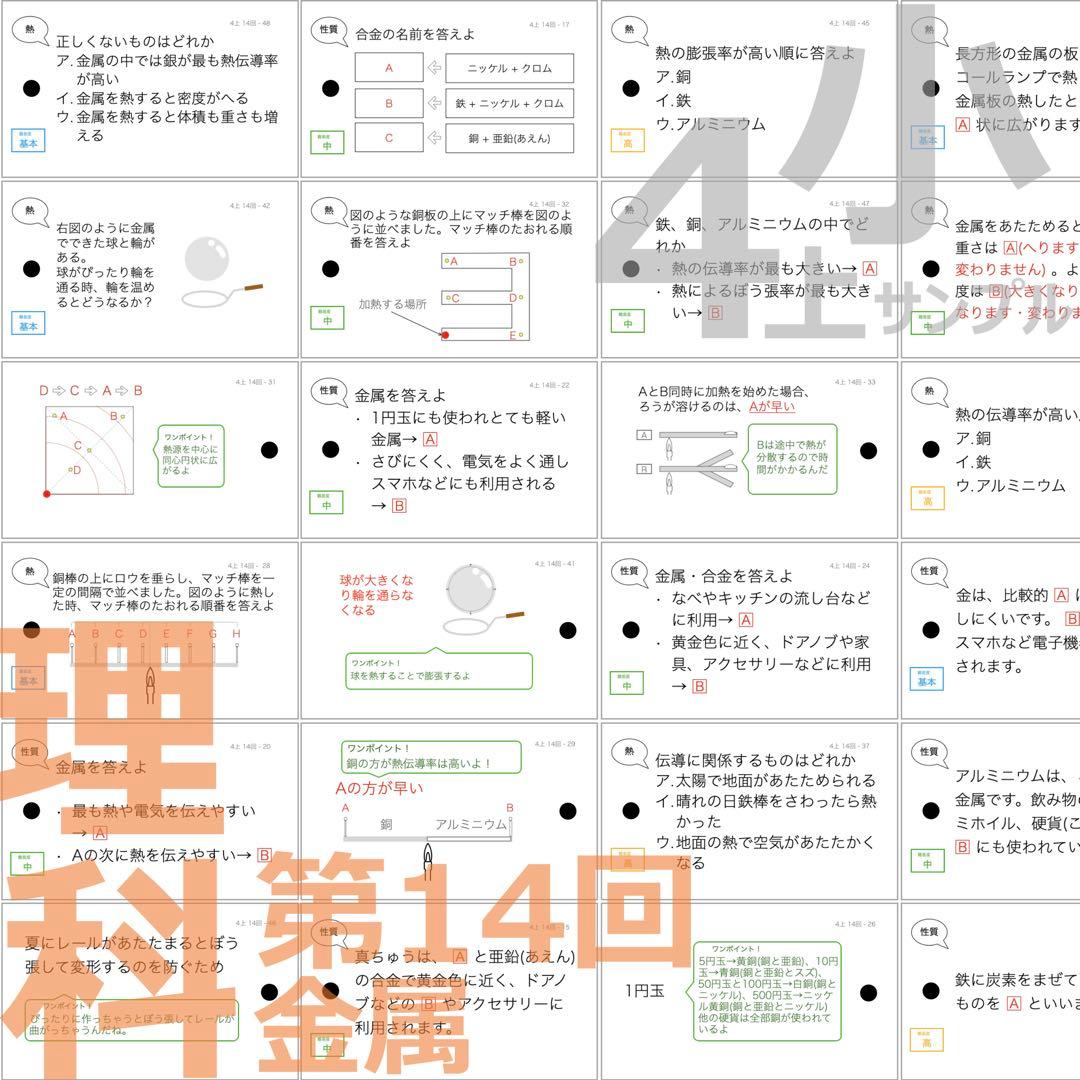 中学受験 暗記カード【4年上 社会・理科 11-14回】組分けテスト対策 予シリ