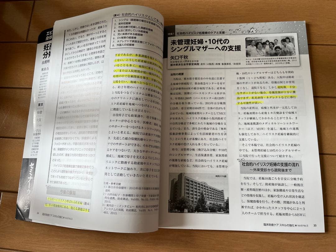 日総研　臨床助産ケア　6冊セット