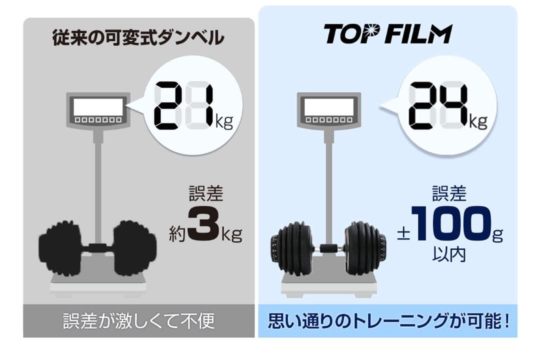 Y*様 可変式 24kg 可変式ダンベル TOP FILM