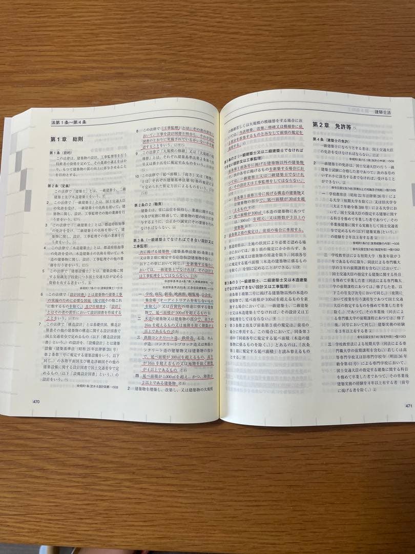令和８年版 建築関係法令集 法令編 総合資格学院 線引き済み