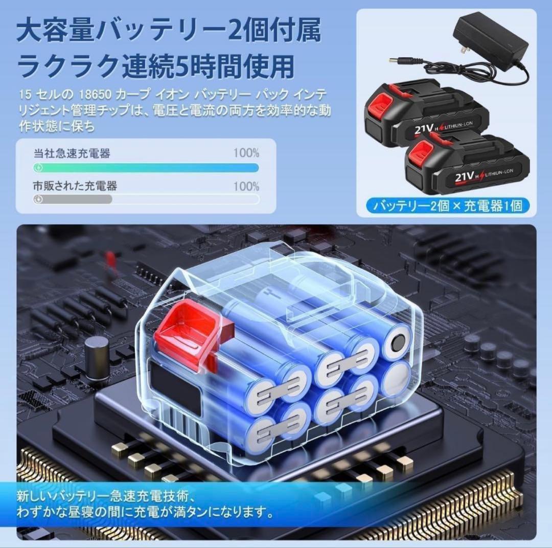 草刈り機 充電式草刈機A 【2026革新＆超高速モーター搭載】コードレス 21V