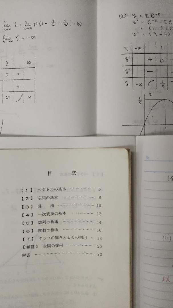 荻野暢也　 基礎強化理系数学ゼミ　1994　代ゼミ夏期講習会テキスト